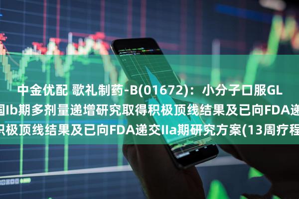 中金优配 歌礼制药-B(01672)：小分子口服GLP-1R激动剂ASC30美国Ib期多剂量递增研究取得积极顶线结果及已向FDA递交IIa期研究方案(13周疗程)