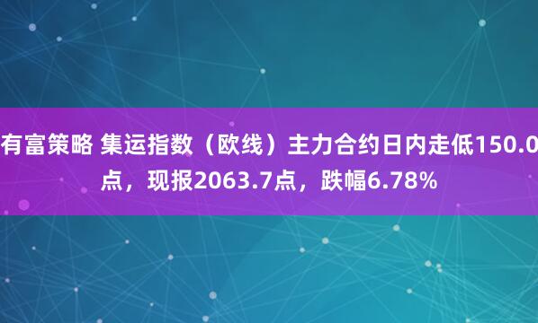 有富策略 集运指数（欧线）主力合约日内走低150.0点，现报2063.7点，跌幅6.78%