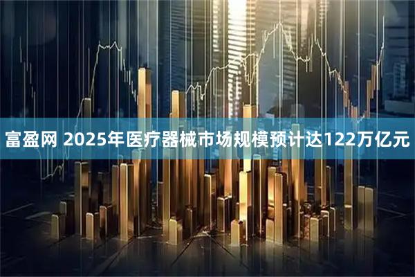 富盈网 2025年医疗器械市场规模预计达122万亿元